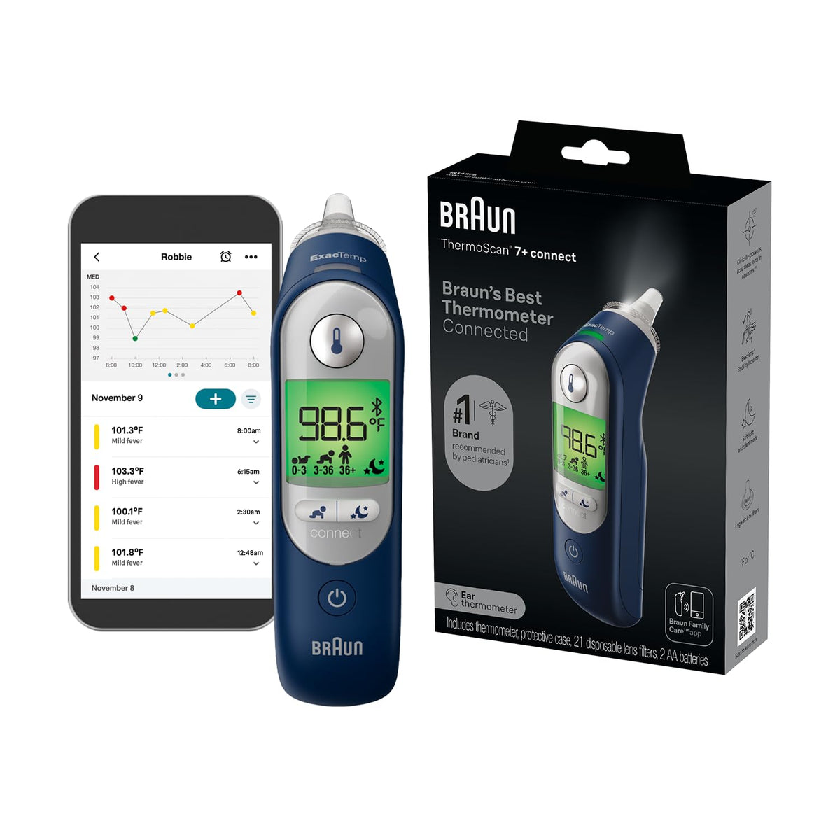 Digital Ear Thermometer With Age Precision Display