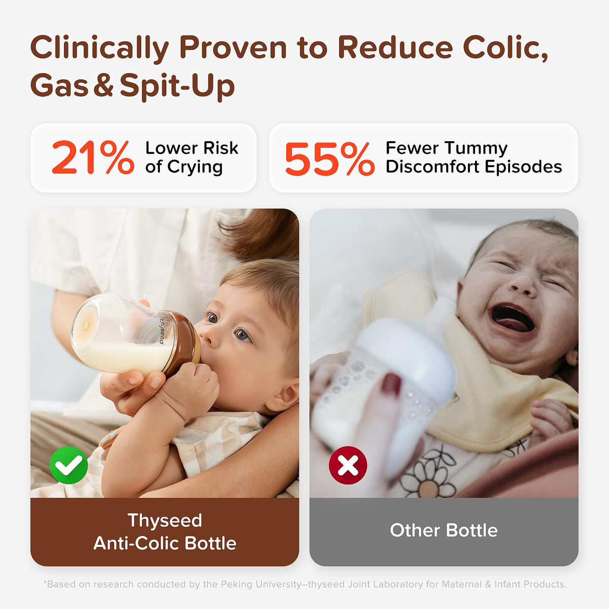 Anti-Colic Glass Baby Bottle for Breastfed Infants