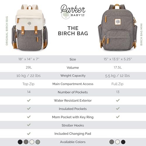 Parker Baby Diaper Backpack With Changing Pad