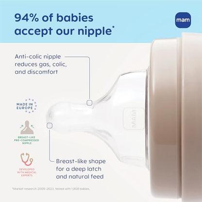 Premium Glass Baby Bottle With Slow Flow Nipple