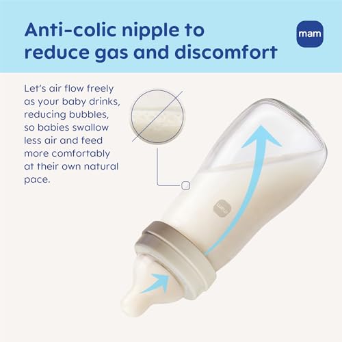 Premium Glass Baby Bottle With Slow Flow Nipple