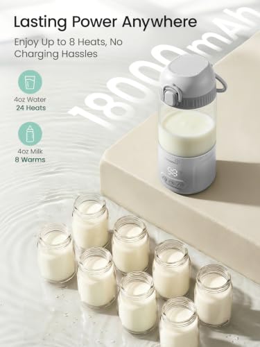 GROWNSY Portable Bottle Warmer for Travel
