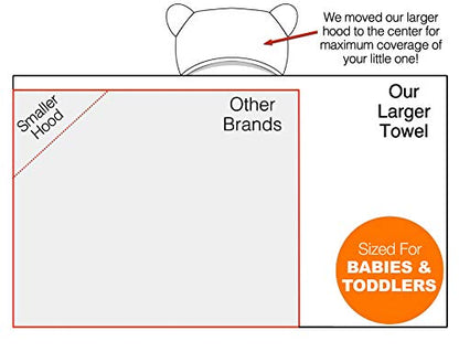 Channing & Yates Organic Hooded Baby Towel Set