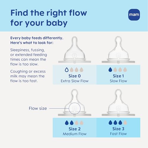 Premium Glass Baby Bottle With Slow Flow Nipple