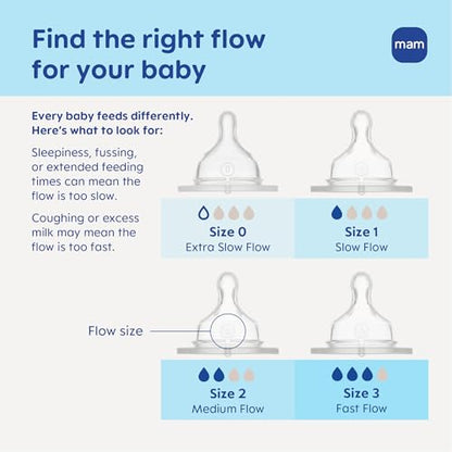 Premium Glass Baby Bottle With Slow Flow Nipple