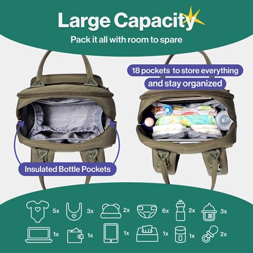BabbleRoo Diaper Backpack for Everyday Essentials