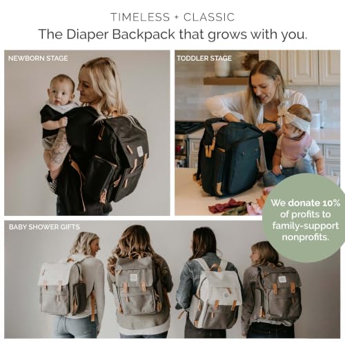 Parker Baby Diaper Backpack With Changing Pad