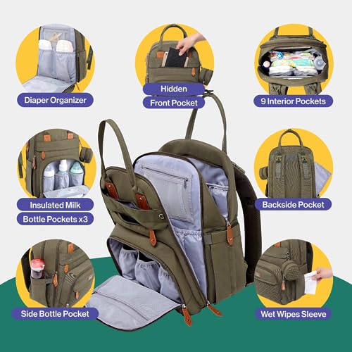 BabbleRoo Diaper Backpack for Everyday Essentials