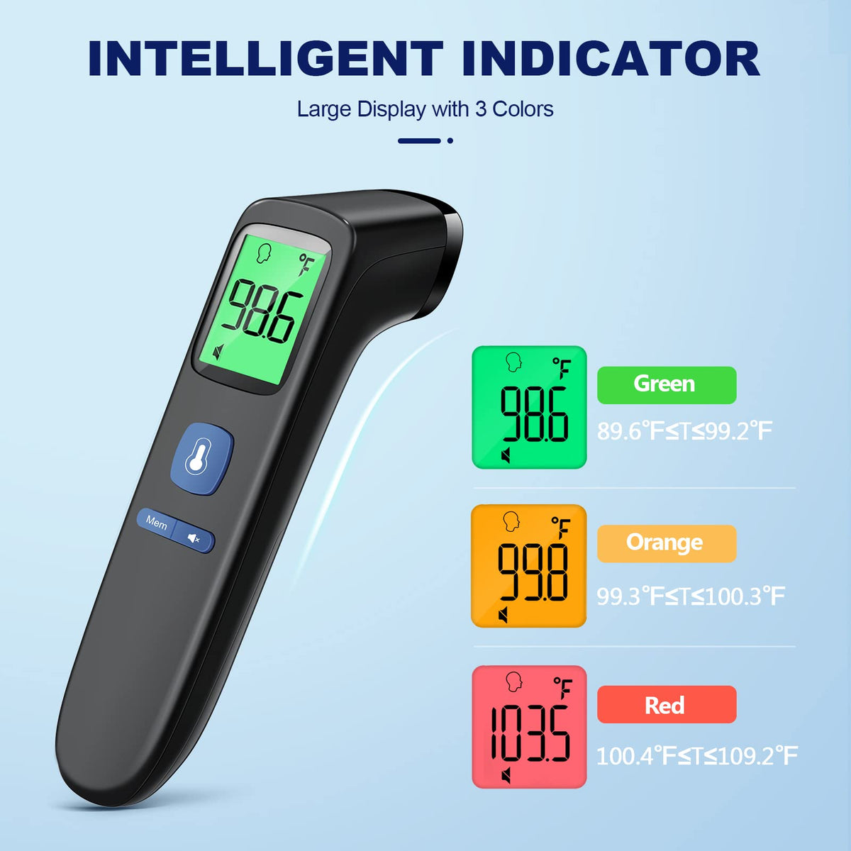 2-in-1 No-Touch Baby Thermometer With Fever Alarm