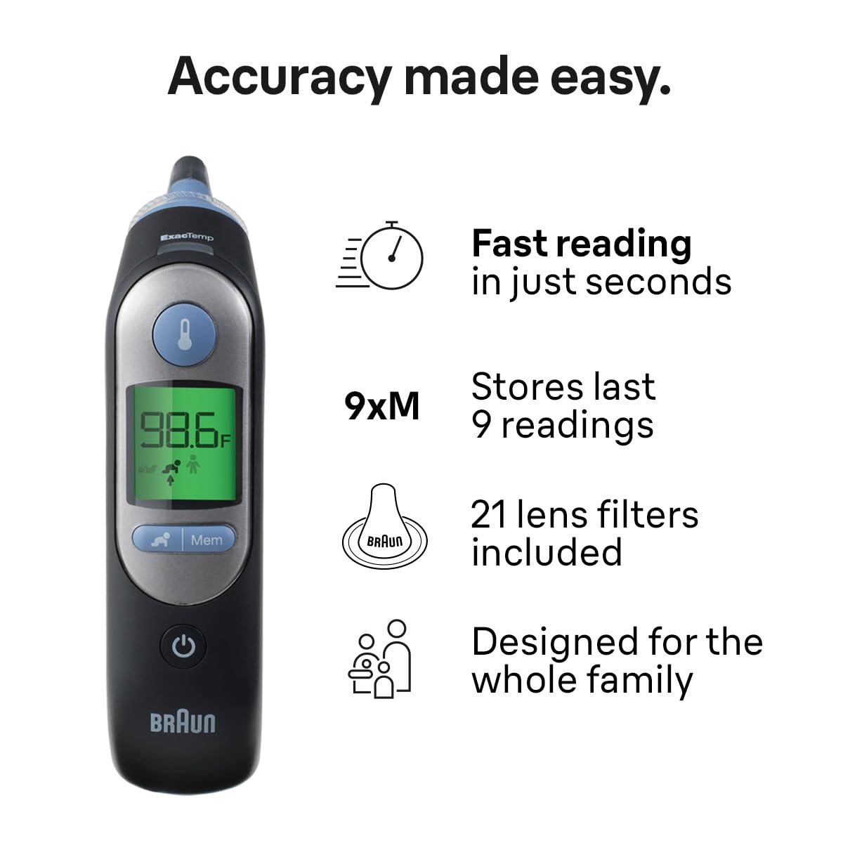 Digital Ear Thermometer With Age Precision Display