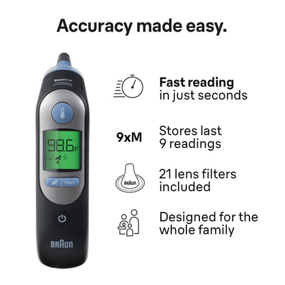 Digital Ear Thermometer With Age Precision Display