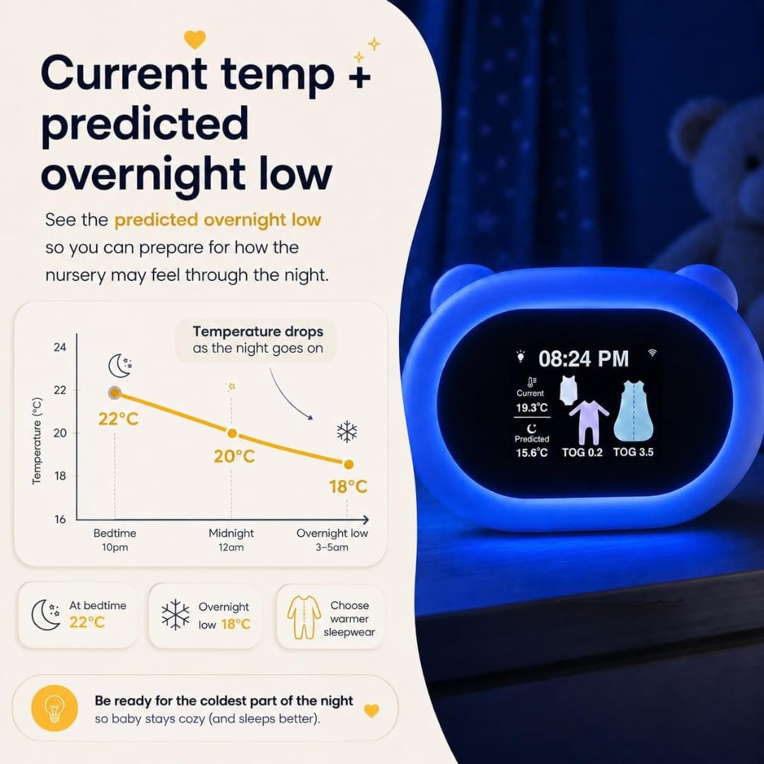 Smart Baby Temperature Monitor With Sleepwear Guide