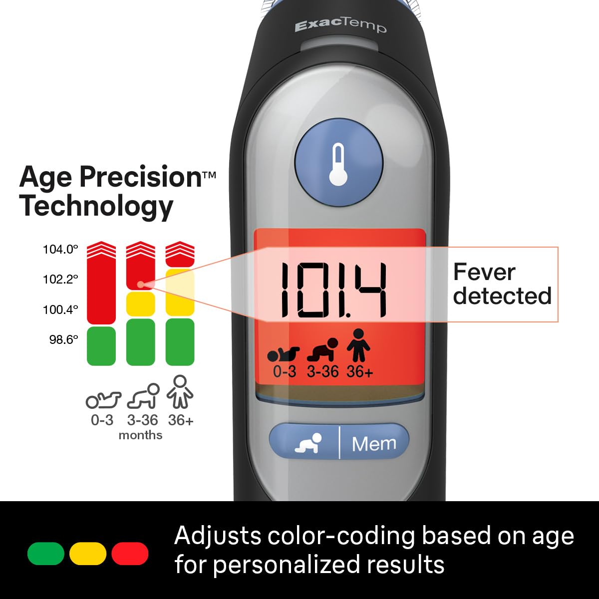 Digital Ear Thermometer With Age Precision Display