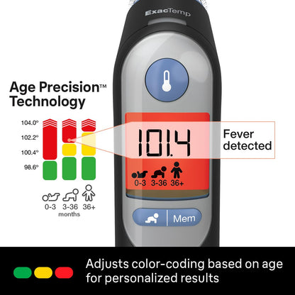 Digital Ear Thermometer With Age Precision Display