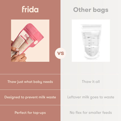 Frida Mom Breast Milk Storage Bags 100 Count