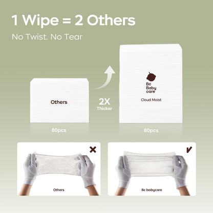 99% Water Baby Wipes for Sensitive Skin Daily Care