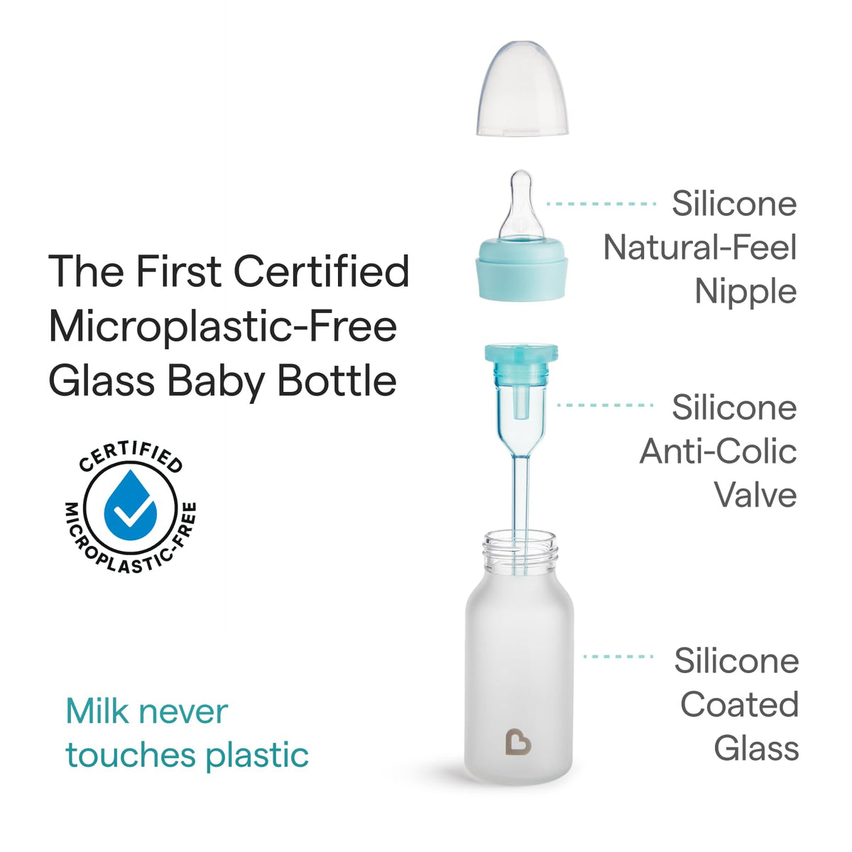 Silicone Coated Glass Baby Bottles With Anti-Colic Nipples