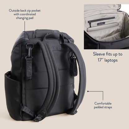 Itzy Ritzy Unisex Baby Diaper Backpack