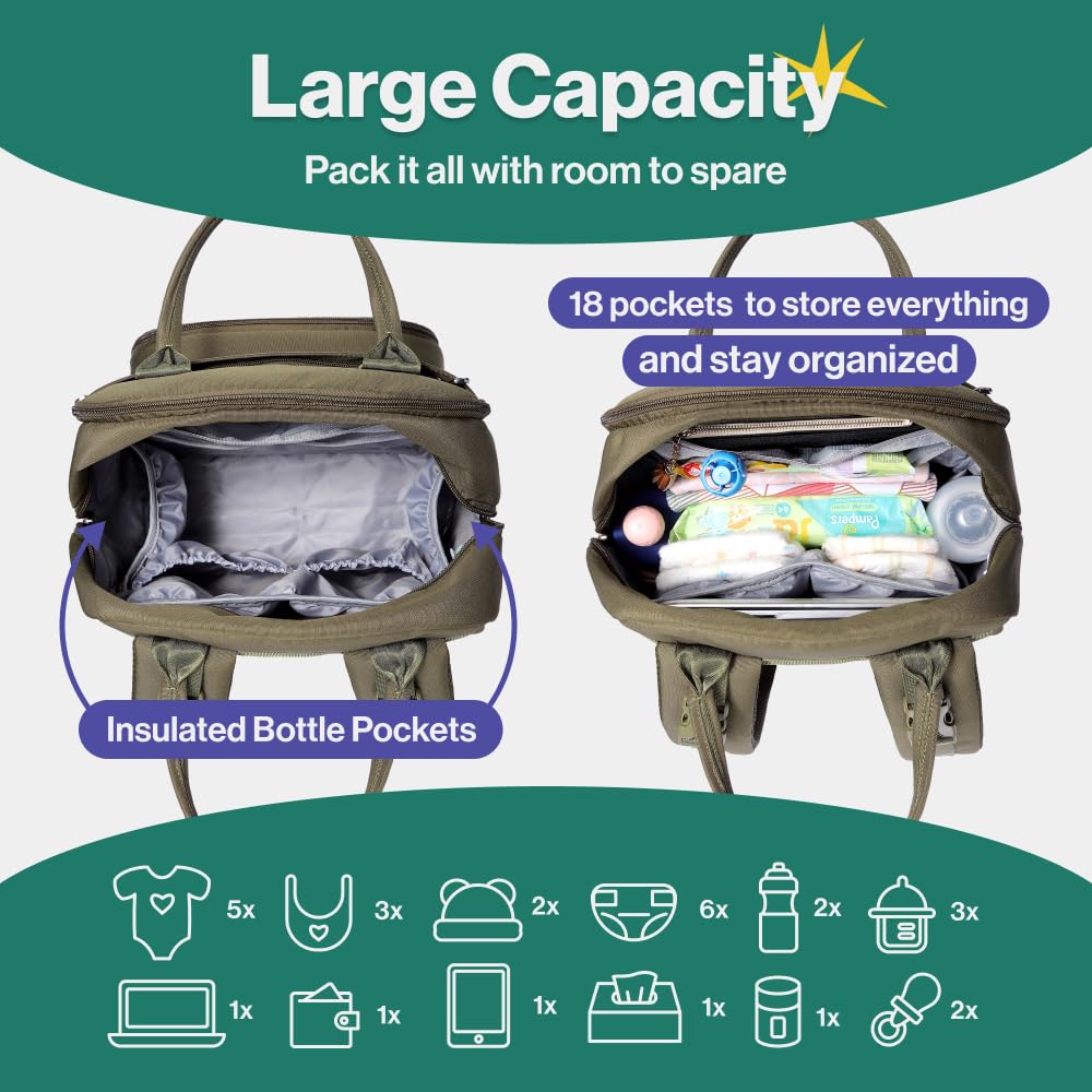 BabbleRoo Diaper Backpack for Everyday Essentials