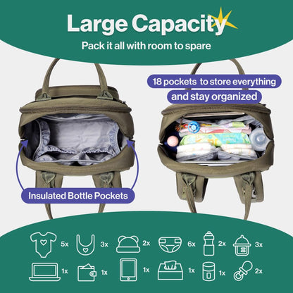 BabbleRoo Diaper Backpack for Everyday Essentials
