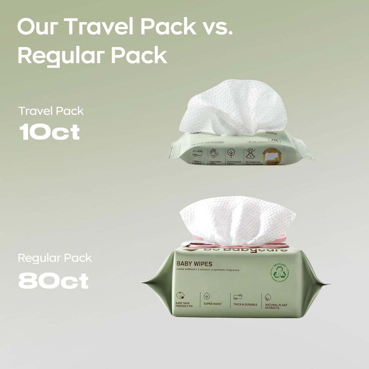 99% Water Baby Wipes for Sensitive Skin Daily Care