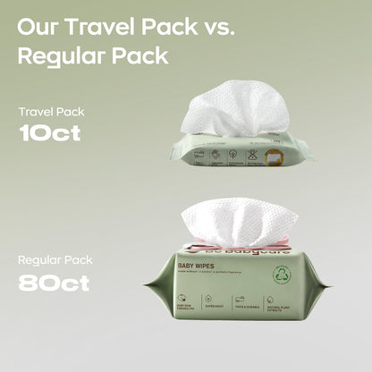 99% Water Baby Wipes for Sensitive Skin Daily Care