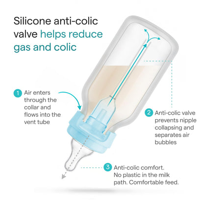 Silicone Coated Glass Baby Bottles With Anti-Colic Nipples
