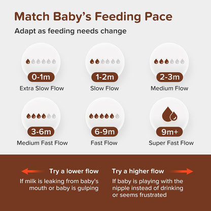 Anti-Colic Glass Baby Bottle for Breastfed Infants