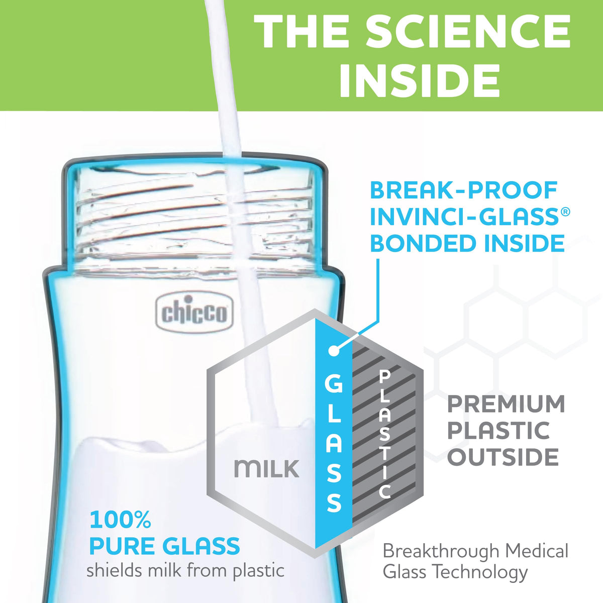 Hybrid Glass Baby Bottle With Lightweight Outer Shell