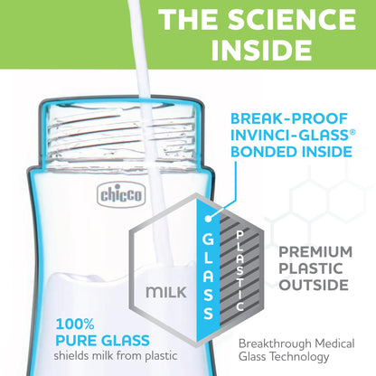 Hybrid Glass Baby Bottle With Lightweight Outer Shell
