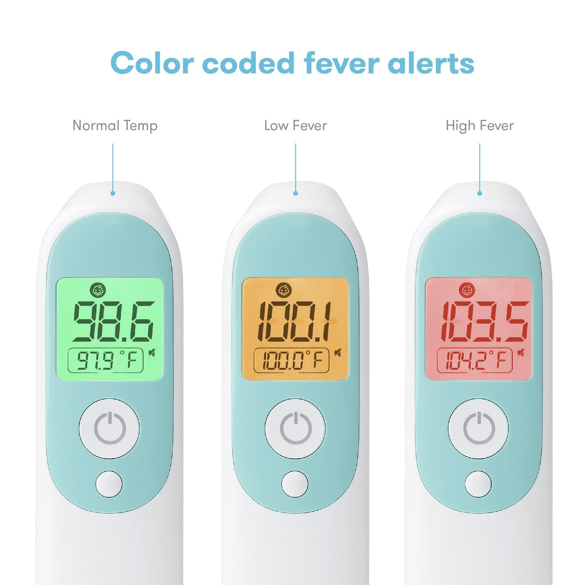 3-in-1 Infrared Baby Ear and Forehead Thermometer