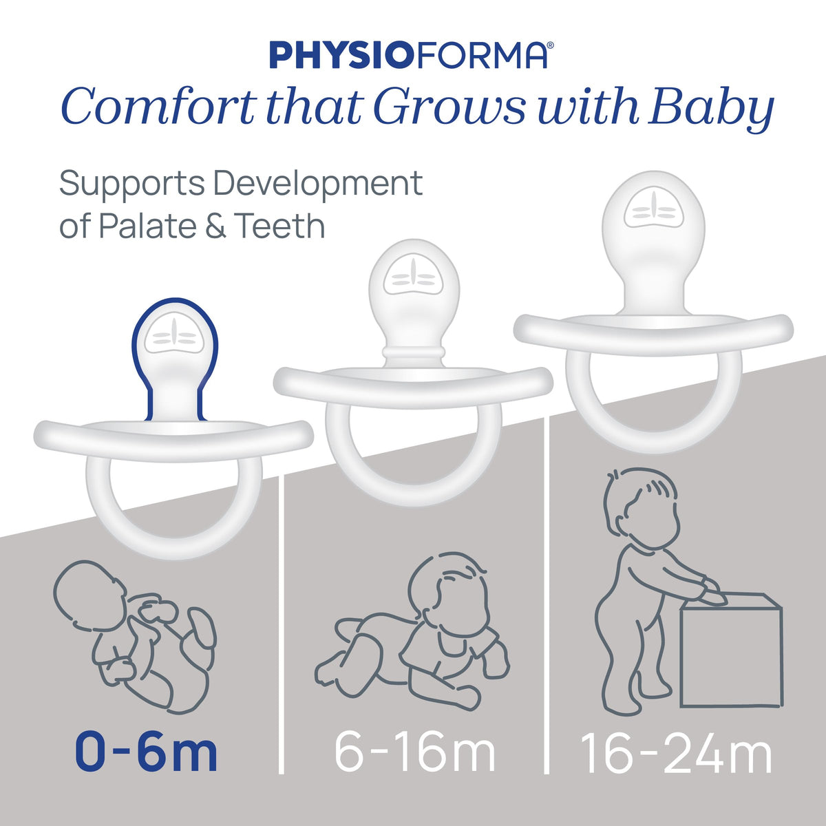 PhysioForm Silicone Orthodontic Baby Pacifier