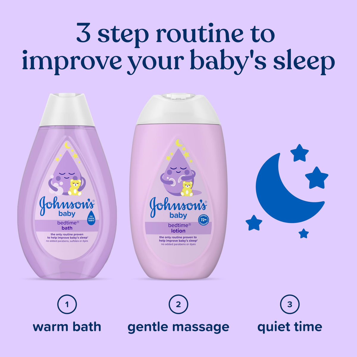 Johnson's Baby Moisturizing Bedtime Baby Body Lotion with Coconut Oil & Relaxing NaturalCalm Aromas