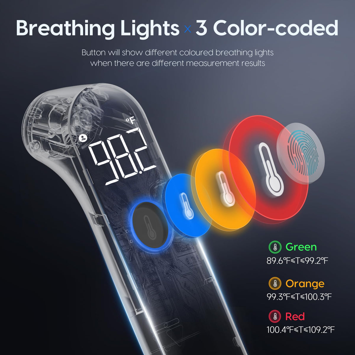 Fast Digital Baby Thermometer With Fever Alarm Mode