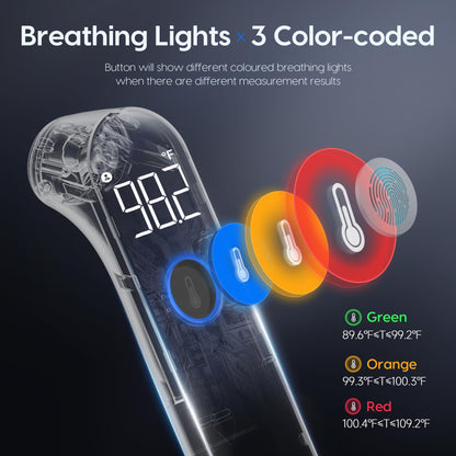 Fast Digital Baby Thermometer With Fever Alarm Mode