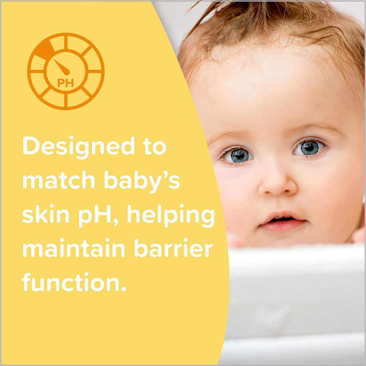 Johnson's Baby Johnson ' S Baby Wash Free Tear Fl