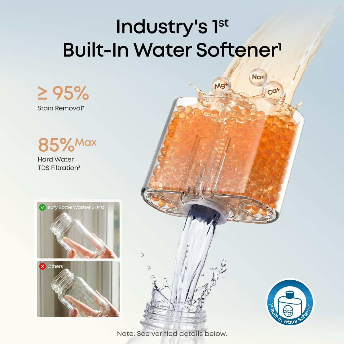 Eufy Baby Bottle Washer Sterilizer & Dryer